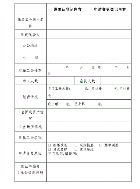 法人變更申請表，公司法人變更申請表找我要登報網