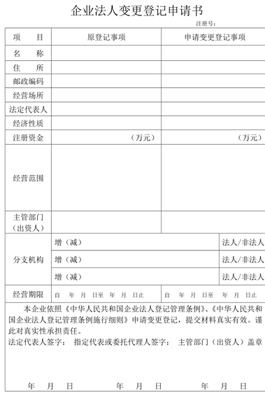 法人變更申請表，公司法人變更申請表找我要登報網