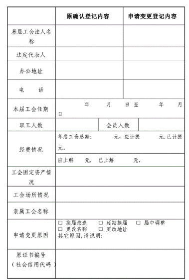 企業法人變更登記表找我要登報網